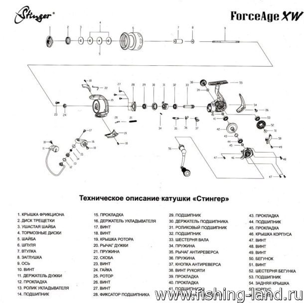 Схема рыболовной катушки в разборе